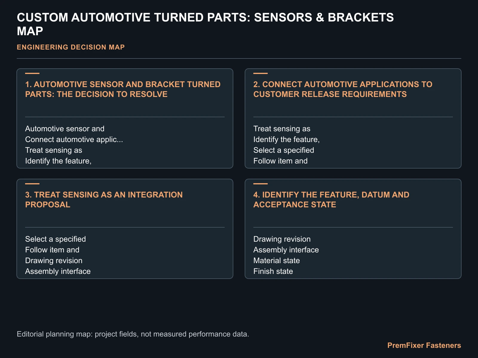 CUSTOM AUTOMOTIVE TURNED PARTS: SENSORS & BRACKETS MAP for custom automotive turned parts.