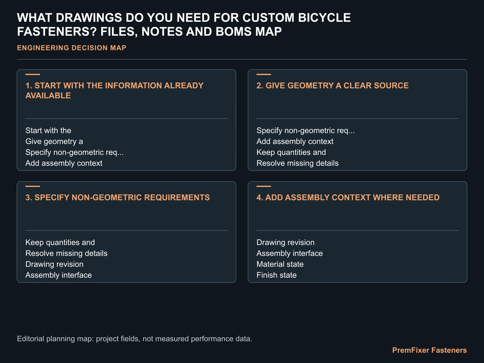 WHAT DRAWINGS DO YOU NEED FOR CUSTOM BICYCLE FASTENERS? FILES, NOTES AND BOMS MAP for custom bicycle fastener drawing requirements.