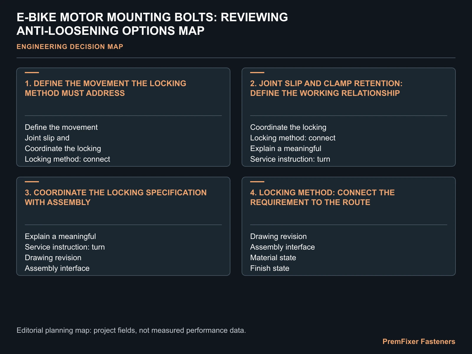 E-BIKE MOTOR MOUNTING BOLTS: REVIEWING ANTI-LOOSENING OPTIONS MAP for e bike motor mounting bolt.