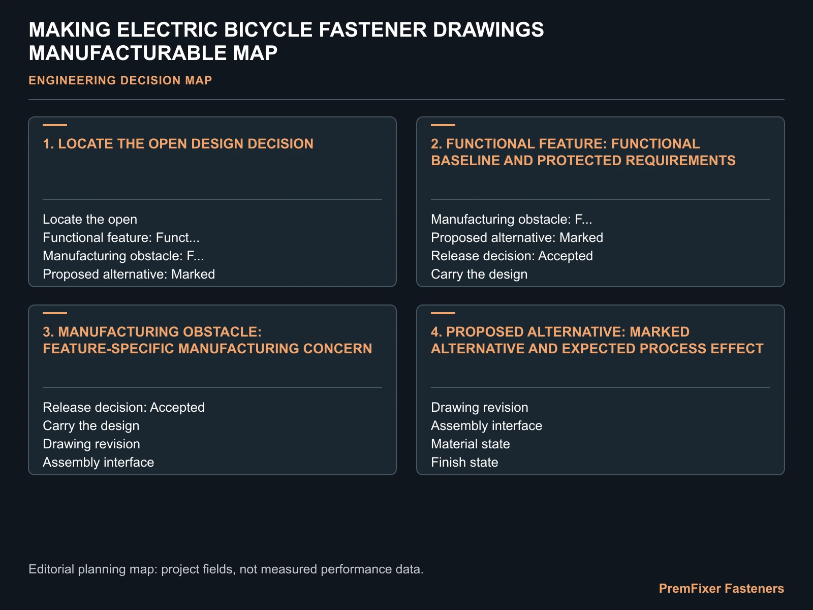 MAKING ELECTRIC BICYCLE FASTENER DRAWINGS MANUFACTURABLE MAP for electric bicycle fastener drawing DFM.