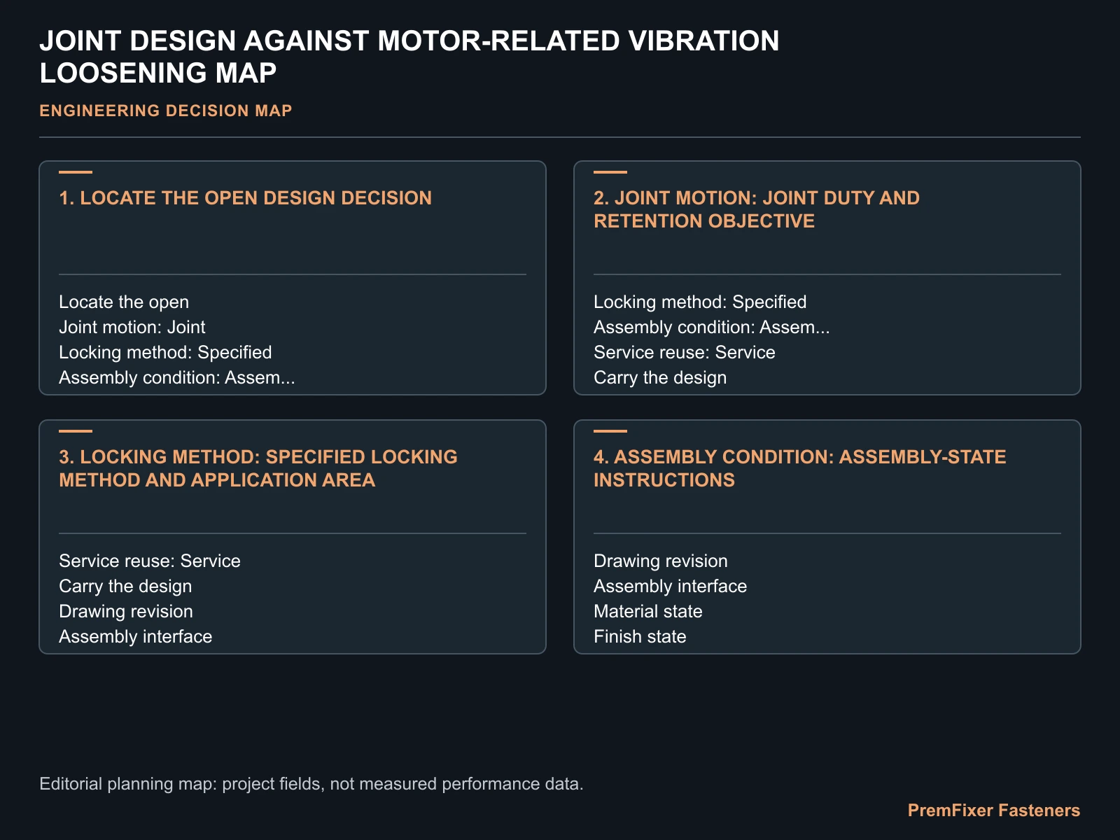 JOINT DESIGN AGAINST MOTOR-RELATED VIBRATION LOOSENING MAP for electric bicycle motor vibration locking.
