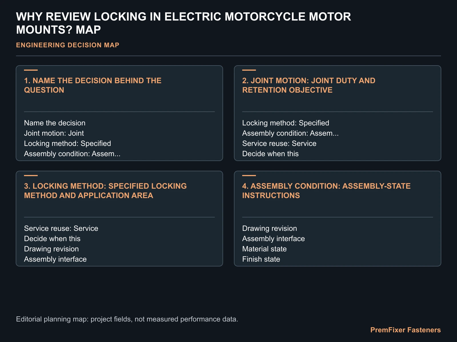 WHY REVIEW LOCKING IN ELECTRIC MOTORCYCLE MOTOR MOUNTS? MAP for electric motorcycle motor mount locking.