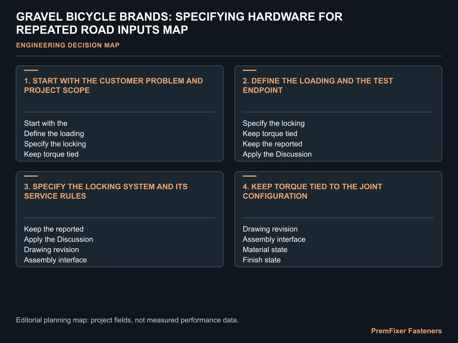 GRAVEL BICYCLE BRANDS: SPECIFYING HARDWARE FOR REPEATED ROAD INPUTS MAP for gravel bicycle vibration fasteners.