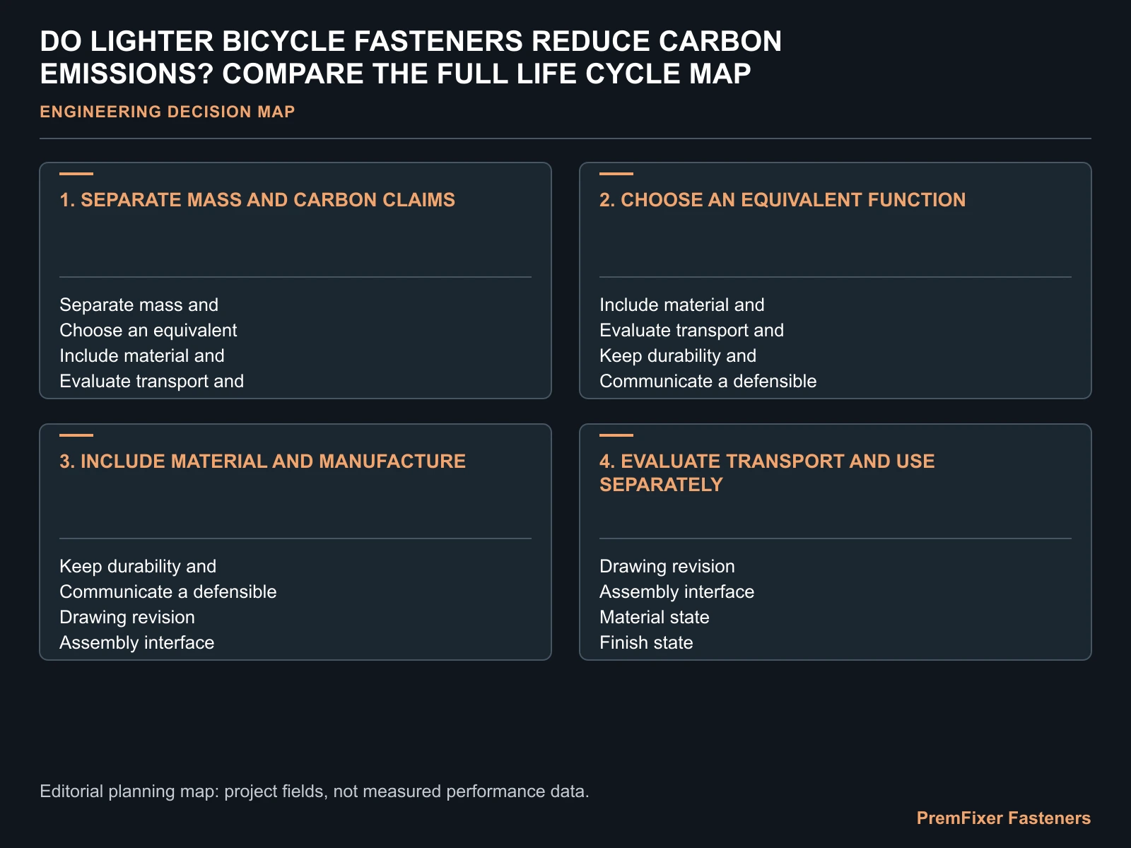 DO LIGHTER BICYCLE FASTENERS REDUCE CARBON EMISSIONS? COMPARE THE FULL LIFE CYCLE MAP for lightweight bicycle fasteners carbon footprint.