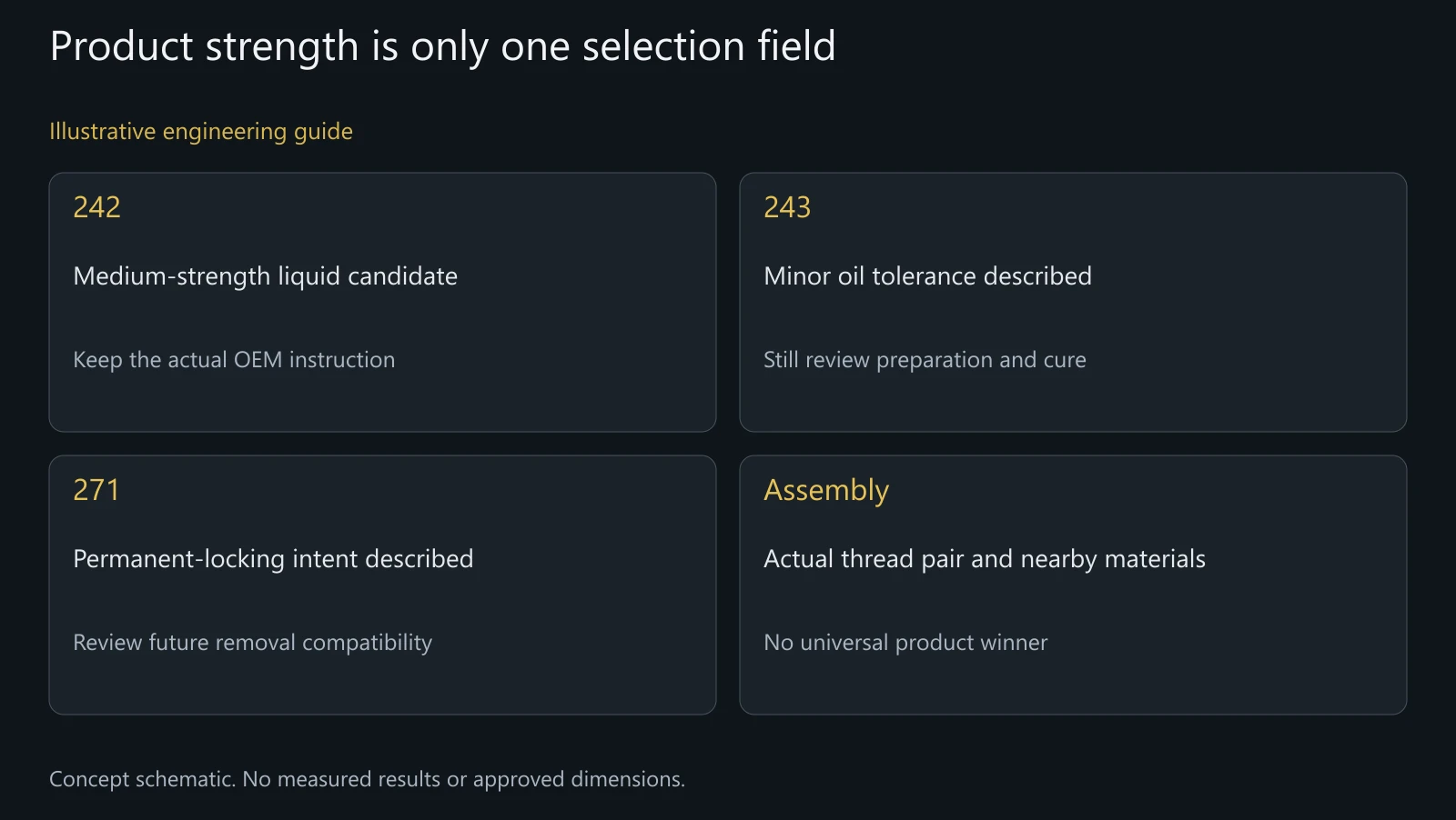 Concept product-selection fields based on named technical sheets, not an approved application, compatibility test or torque specification.