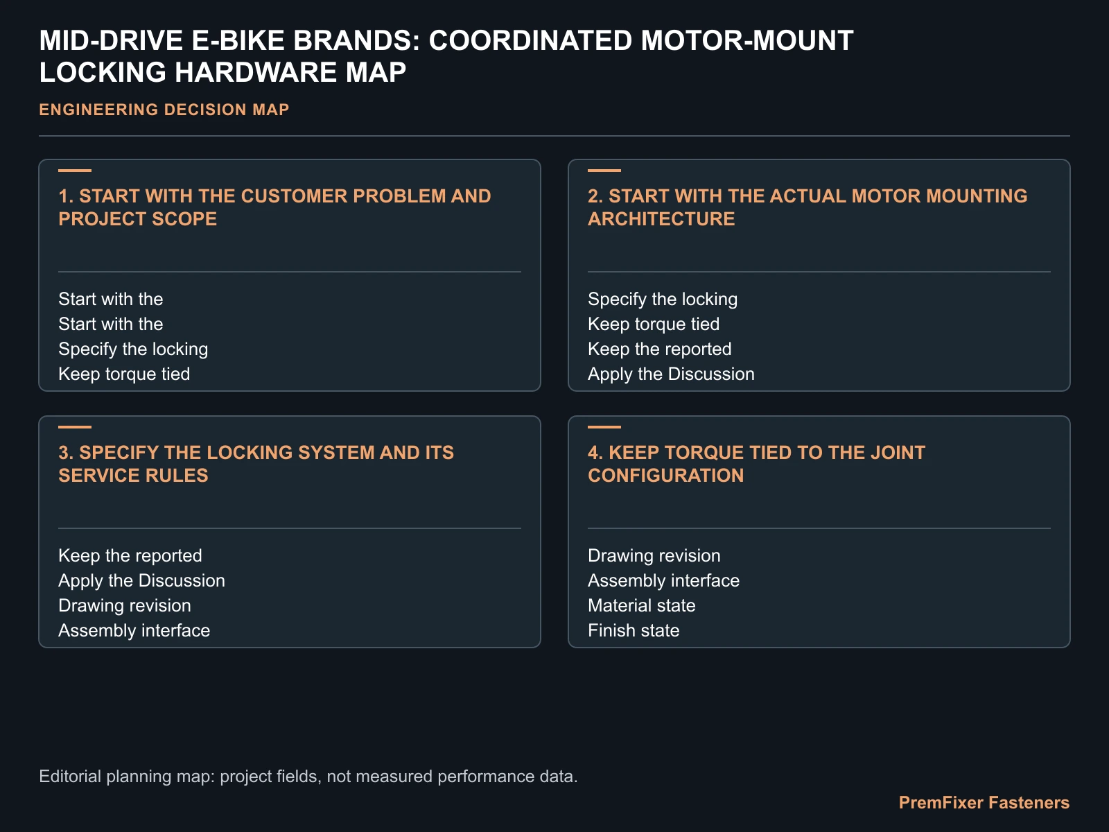 MID-DRIVE E-BIKE BRANDS: COORDINATED MOTOR-MOUNT LOCKING HARDWARE MAP for mid drive motor locking fasteners.