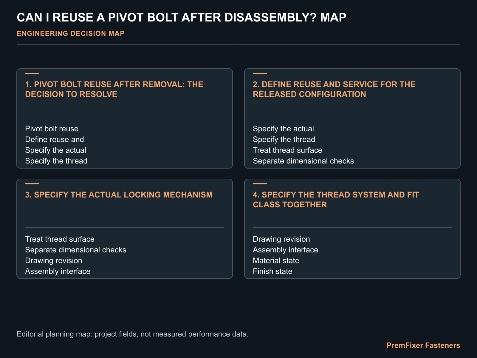 CAN I REUSE A PIVOT BOLT AFTER DISASSEMBLY? MAP for reuse bolt.