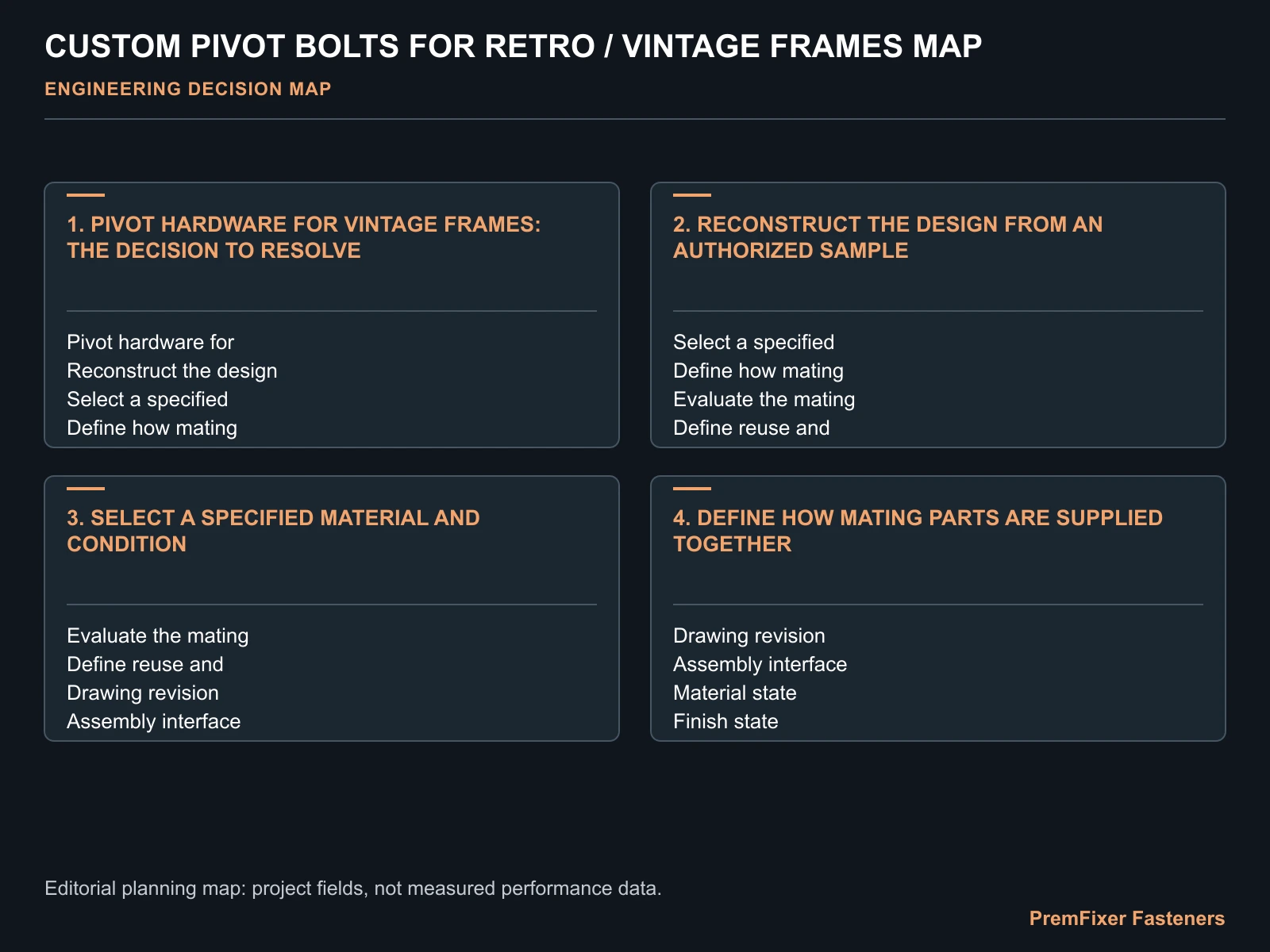 CUSTOM PIVOT BOLTS FOR RETRO / VINTAGE FRAMES MAP for vintage bike pivot.