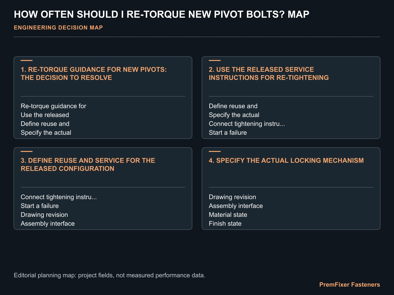 HOW OFTEN SHOULD I RE-TORQUE NEW PIVOT BOLTS? MAP for re torque.
