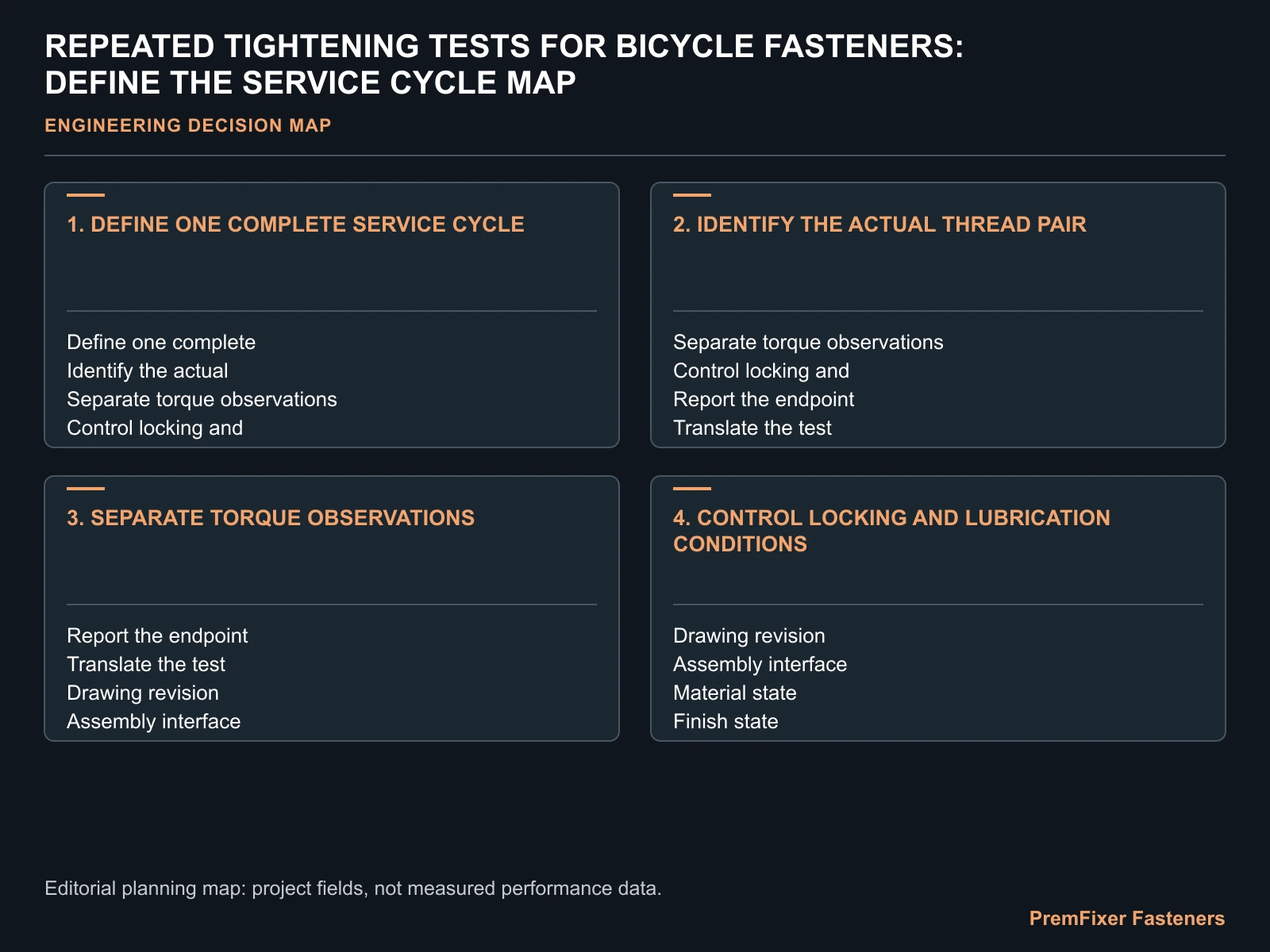 REPEATED TIGHTENING TESTS FOR BICYCLE FASTENERS: DEFINE THE SERVICE CYCLE MAP for bicycle fastener repeated tightening test.