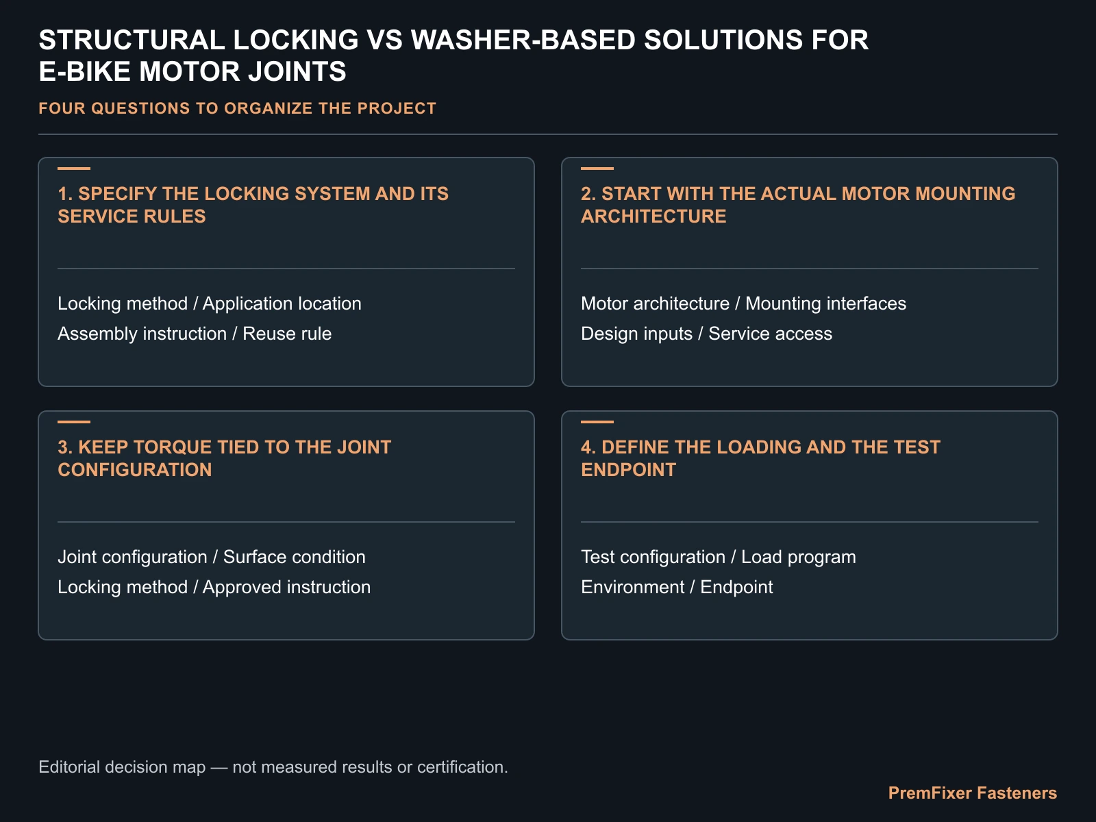 Specify the locking system and its service rules decision map for Structural Locking vs Washer-Based Solutions for e-Bike Motor Joints.