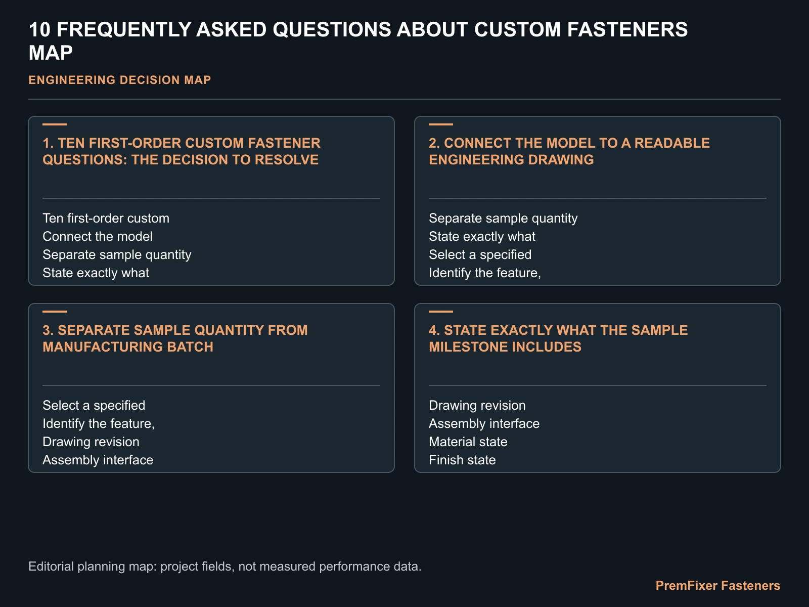 10 FREQUENTLY ASKED QUESTIONS ABOUT CUSTOM FASTENERS MAP for custom fastener FAQ.