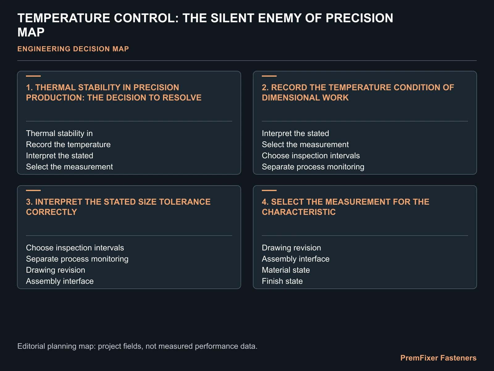TEMPERATURE CONTROL: THE SILENT ENEMY OF PRECISION MAP for temperature controlled machining.