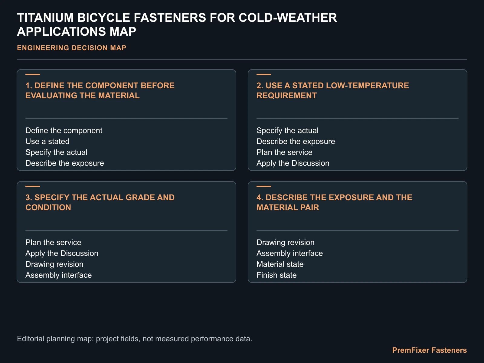 TITANIUM BICYCLE FASTENERS FOR COLD-WEATHER APPLICATIONS MAP for low temperature titanium bicycle fasteners.