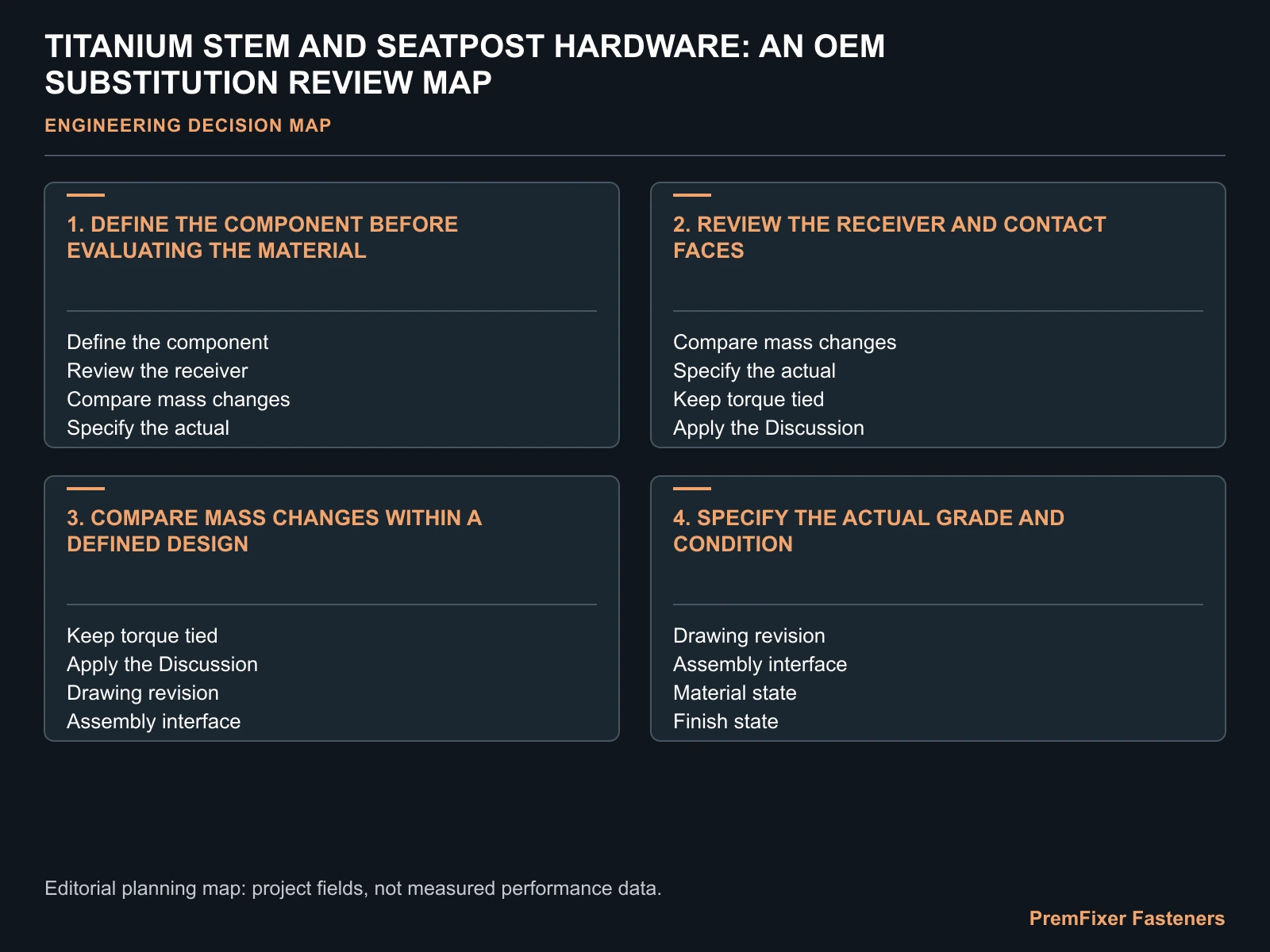 TITANIUM STEM AND SEATPOST HARDWARE: AN OEM SUBSTITUTION REVIEW MAP for titanium stem seatpost bolts OEM.