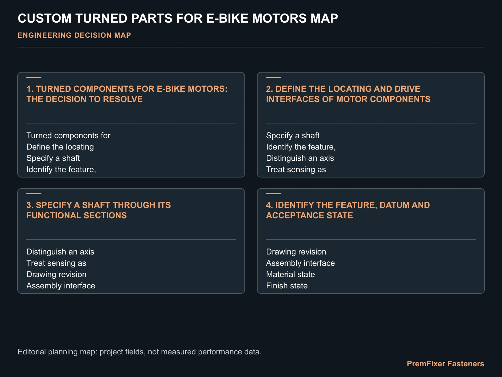 CUSTOM TURNED PARTS FOR E-BIKE MOTORS MAP for custom turned parts e bike motors.