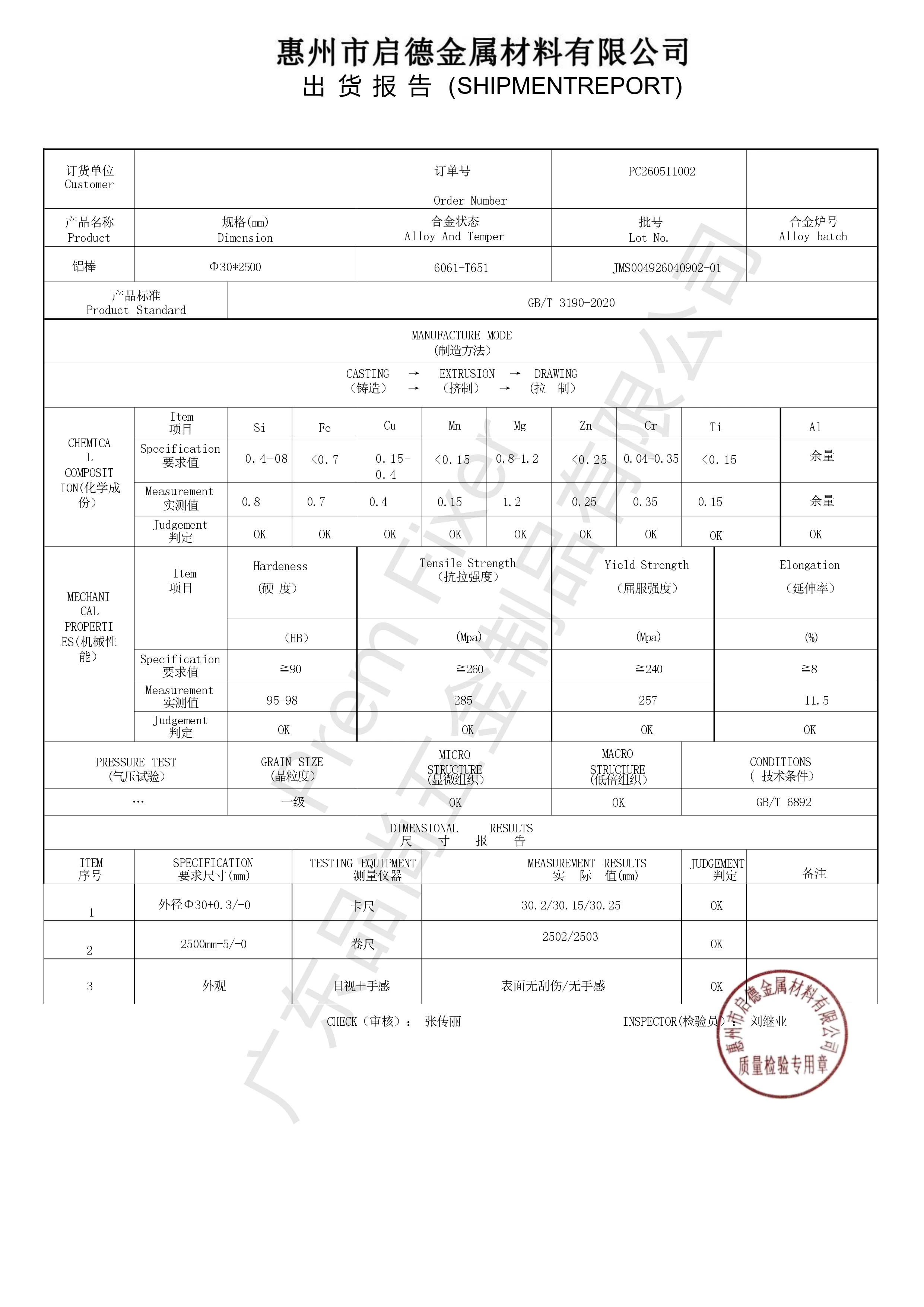 6061 aluminum rod dimension and material test report
