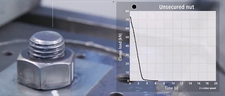 Motorcycle & Bicycle Fastener Failure: An Expert’s Guide to Lifecycle Reliability